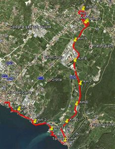 Mappa Percorso Competitiva